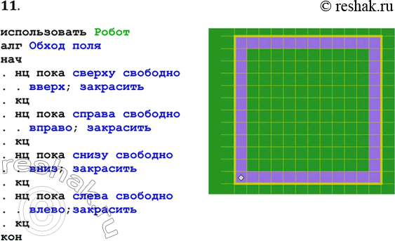 Решение задачи: 11. Составьте программу закрашивания клеток по периметру поля. Начальное положение Робота — левый нижний угол ноля. Размер поля по горизонтали и вертикали — любой.