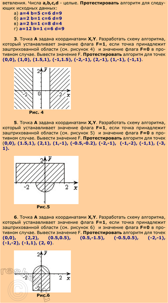 Решение задачи: ЕК ЦОР: Часть2, глава 6, §36. ЦОР № 6, 12 Домашнее задание №25 Тема: Ветвления в вычислительных алгоритмах 1. Запишите на алгоритмическом языке алгоритм, соответствующий данной блок-схеме: