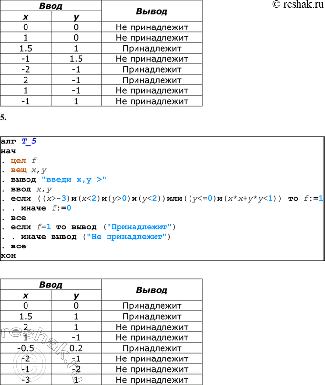 Решение задачи: ЕК ЦОР: Часть2, глава 6, §36. ЦОР № 6, 12 Домашнее задание №25 Тема: Ветвления в вычислительных алгоритмах 1. Запишите на алгоритмическом языке алгоритм, соответствующий данной блок-схеме:
