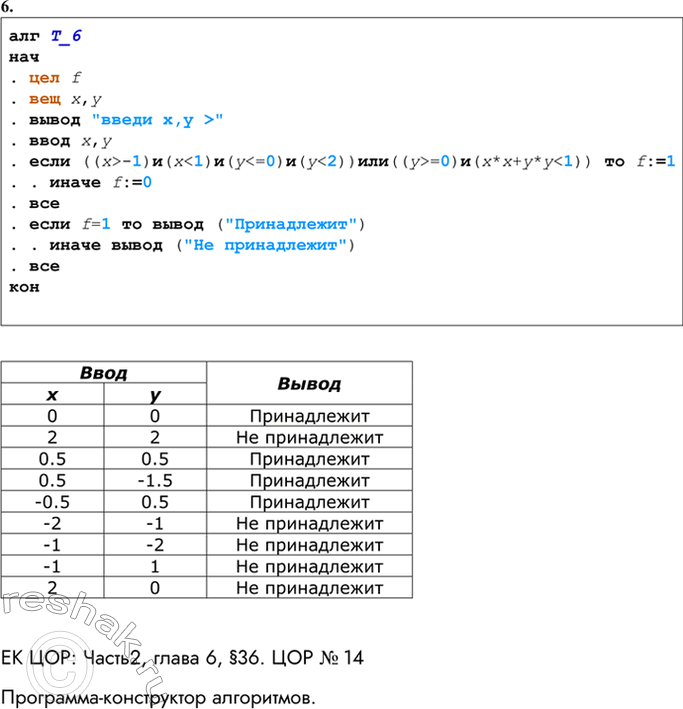 Решение задачи: ЕК ЦОР: Часть2, глава 6, §36. ЦОР № 6, 12 Домашнее задание №25 Тема: Ветвления в вычислительных алгоритмах 1. Запишите на алгоритмическом языке алгоритм, соответствующий данной блок-схеме: