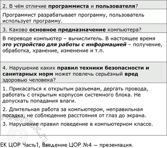 Решение задачи: ЕК ЦОР Часть1, Введение ЦОР №1 Домашнее задание №1 Тема: Введение. Техника безопасности и санитарные нормы работы на ПК 1. Для каких целей могут использовать персональные компьютеры люди приведённых ниже профессий?