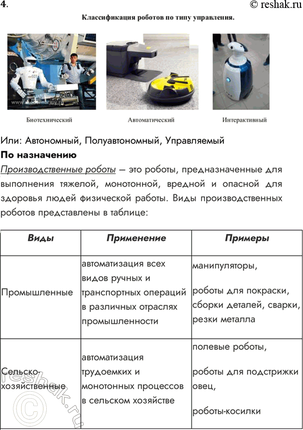 Решение задачи: 4. Подготовьте сообщение о классификации роботов. Или: Автономный, Полуавтономный, Управляемый По назначению Производственные роботы – это роботы, предназначенные для выполнения тяжелой, монотонной, вредной и опасной для здоровья людей физической работы.