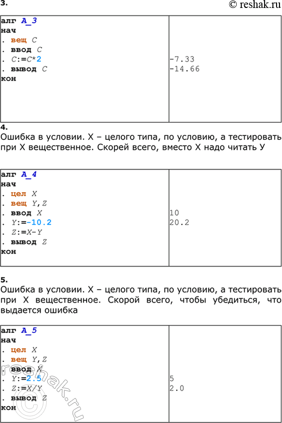Решение задачи: ЕК ЦОР: Часть2, глава 6, §34. ЦОР №9 Практическое задание №19 Тема: Линейные вычислительные алгоритмы 1 уровень сложности 1. Разработать схему алгоритма, который присваивает целой переменной A значение 10 и выводит это значение на экран.