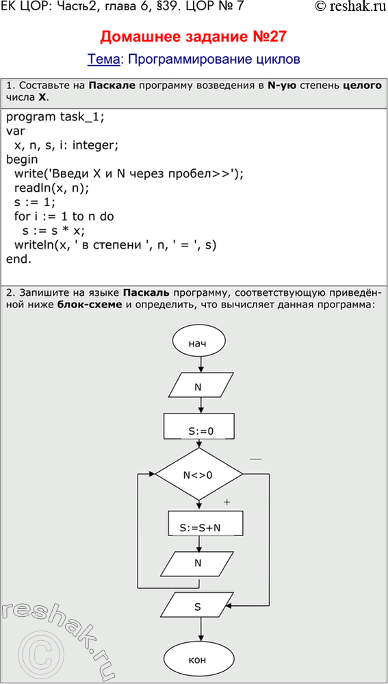 Решение задачи: ЕК ЦОР: Часть2, глава 6, §39. ЦОР № 7 Домашнее задание №27 Тема: Программирование циклов 1. Составьте на Паскале программу возведения в N-ую степень целого числа X.
