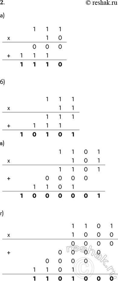 Решение задачи: 2. Выполните умножение в двоичной системе счисления: а) 111 • 10; б) 111 • 11; в) 1101 • 101; г) 1101 • 1000.