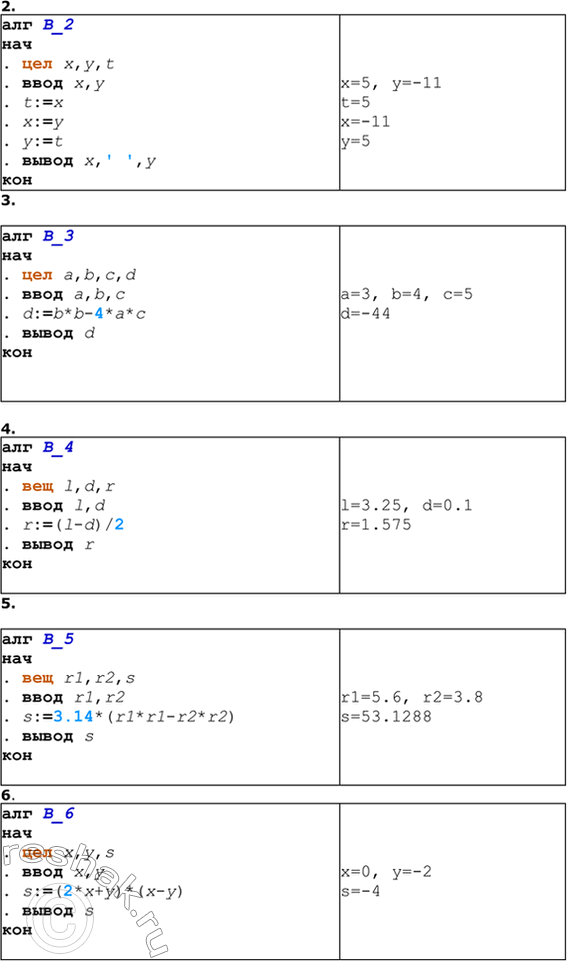 Решение задачи: ЕК ЦОР: Часть2, глава 6, §34. ЦОР №9 Практическое задание №19 Тема: Линейные вычислительные алгоритмы 1 уровень сложности 1. Разработать схему алгоритма, который присваивает целой переменной A значение 10 и выводит это значение на экран.