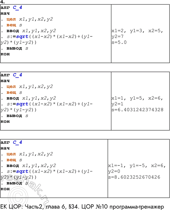 Решение задачи: ЕК ЦОР: Часть2, глава 6, §34. ЦОР №9 Практическое задание №19 Тема: Линейные вычислительные алгоритмы 1 уровень сложности 1. Разработать схему алгоритма, который присваивает целой переменной A значение 10 и выводит это значение на экран.