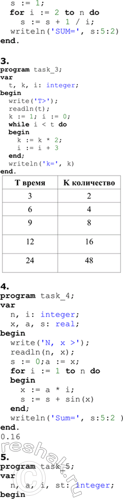 Решение задачи: ЕК ЦОР: Часть2, глава 6, §39. ЦОР № 13, 14, 15 Практическое задание №23 Тема: Использование циклов в вычислительных алгоритмах 1 уровень сложности 1.