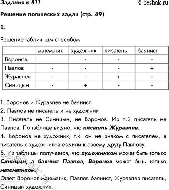 Решение задачи: Задания к §11 Решение логических задач (стр. 49) 1. В одном доме живут Воронов, Павлов, Журавлёв и Синицын. Один из них математик, другой — художник, третий — писатель, четвёртый — баянист.