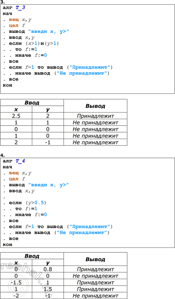 Решение задачи: ЕК ЦОР: Часть2, глава 6, §36. ЦОР № 6, 12 Домашнее задание №25 Тема: Ветвления в вычислительных алгоритмах 1. Запишите на алгоритмическом языке алгоритм, соответствующий данной блок-схеме: