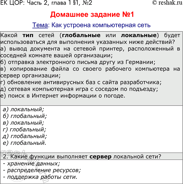 Решение задачи: ЕКЦОР: Часть 2. глава 1. § 1. Домашнее задание №1 Тема: Как устроена компьютерная сеть Какой тип сетей (глобальные или локальные) будет использоваться для выполнения указанных ниже действий?