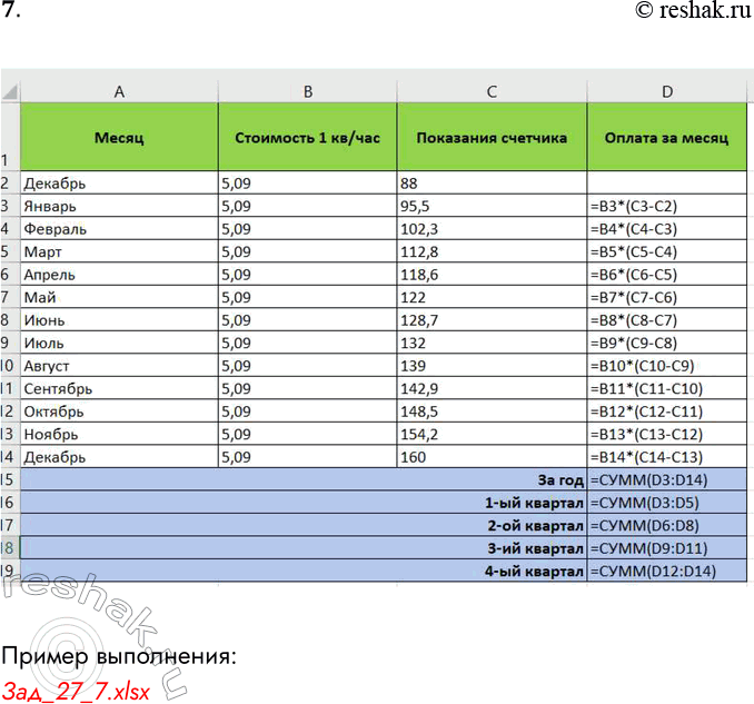 Решение задачи: 7. К таблице «Оплата электроэнергии», полученной при выполнении задания 6 из предыдущего параграфа, добавьте расчёт всей выплаченной за год суммы денег и сумм, выплаченных за каждый квартал (квартал — 3 месяца).