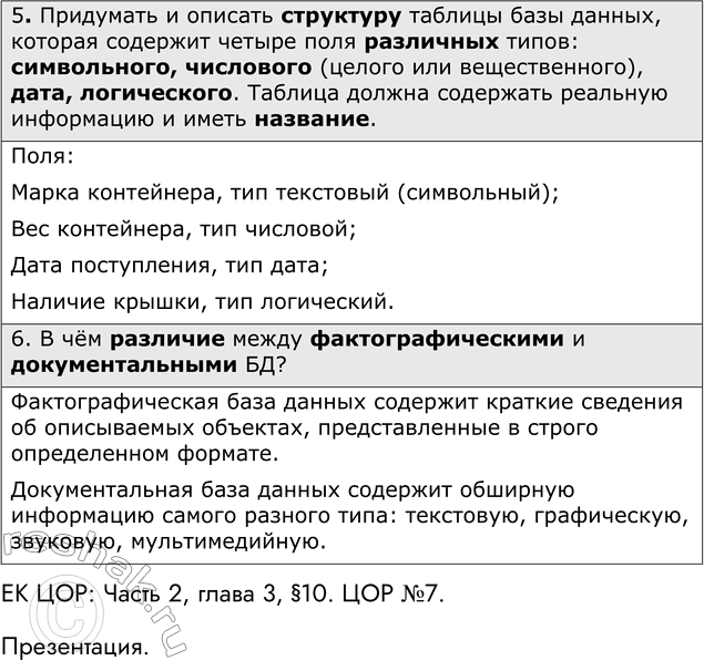 Решение задачи: ЕК ЦОР: Часть 2, глава 3, §10. ЦОР №2. Домашнее задание №7 Тема: Основные понятия баз данных 1. Преобразовать приведенную ниже информацию к табличному виду, определив имя таблицы и название каждого поля: