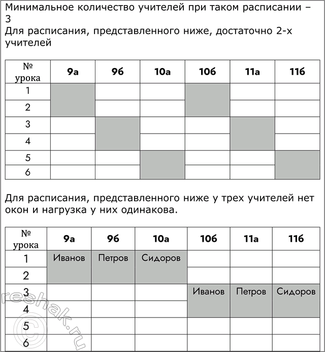 Решение задачи: ЕК ЦОР: Часть 2, глава 2, §8. ЦОР №1. 1. Приведите примеры таблиц, с которыми вам приходится иметь дело в школе и дома.
