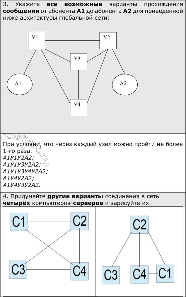 Решение задачи: ЕКЦОР: Часть 2. глава 1. § 1. Домашнее задание №1 Тема: Как устроена компьютерная сеть Какой тип сетей (глобальные или локальные) будет использоваться для выполнения указанных ниже действий?