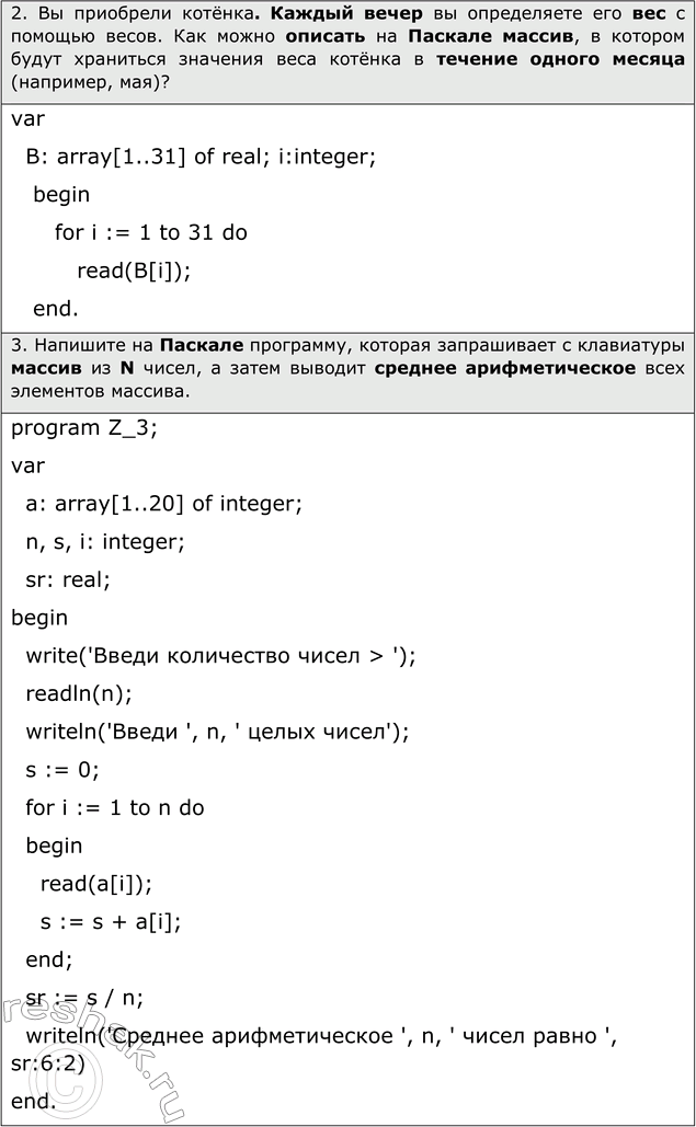 Решение задачи: ЕК ЦОР: Часть 2, глава 6, §42, ЦОР №3 Домашнее задание №28 Тема: Массивы в Паскале 1. Вы посетили магазин и купили 10 видов товара.