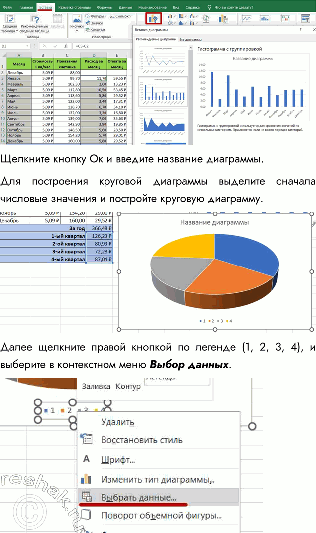 Решение задачи: 3. Продолжите выполнение проектного задания. На основании таблицы «Оплата электроэнергии» (задание 6 из § 26) постройте столбчатую диаграмму, отражающую ежемесячный расход электроэнергии в течение года.