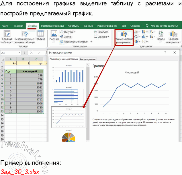 Решение задачи: 3. Проведите вычислительный эксперимент в таблице расчёта количества рыб в пруду, поставив следующую цель: подобрать такие значения параметров k и q, при которых количество рыб за 10 лет может быть доведено до 2000.