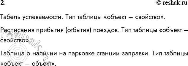 Решение задачи: 2. Приведите примеры таблиц, с которыми вам приходится иметь дело в школе и дома. Определите тип, к которому они относятся: «объект — свойство» или «объект — объект».