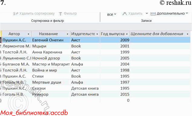 Решение задачи: 7. Создайте и заполните базу данных «Моя библиотека» следующими записями: № Автор Название Издательство Год выпуска 1 Пушкин А. С. Евгений Онегин Аист 2009 2 Лермонтов М.