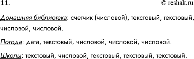 Решение задачи: 11. Определите типы всех полей в таблицах: • «Домашняя библиотека» (табл. 2.1); • «Погода» (табл. 2.2); • «Школы» (табл. 2.6). Домашняя библиотека: