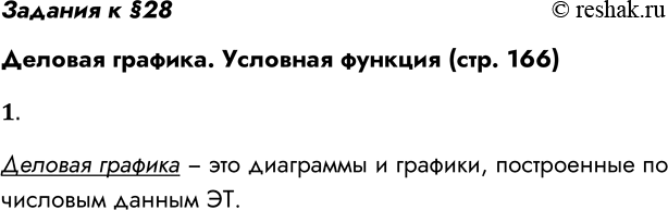 Решение задачи: Задания к §28 Деловая графика. Условная функция (стр. 166) 1. Что такое деловая графика? Деловая графика - это диаграммы и графики, построенные по числовым данным ЭТ.