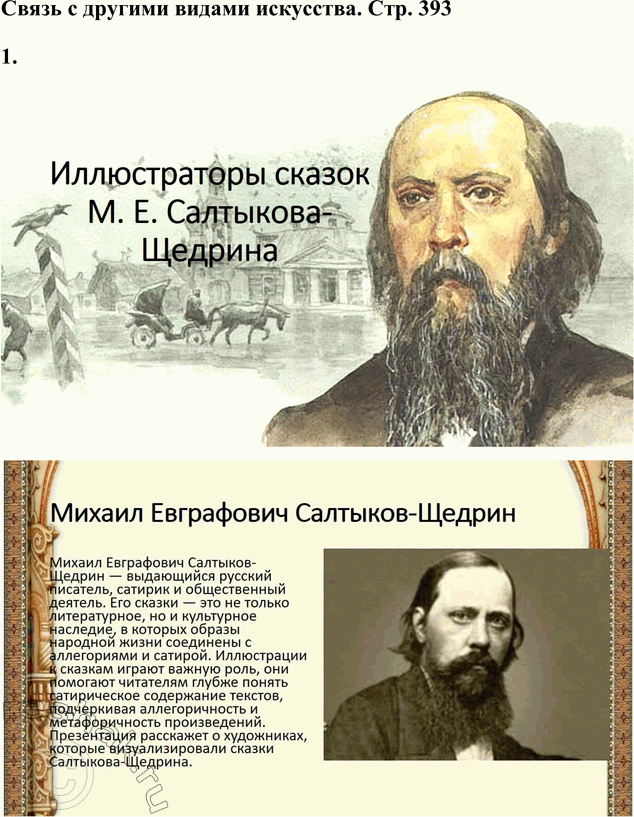 Решение задачи: Связь с другими видами искусства Подготовьте презентацию, посвящённую иллюстраторам сказок М. Е. Салтыкова-Щедрина. *Цитирирование задания со ссылкой на учебник производится исключительно в учебных целях для лучшего понимания разбора решения задания.