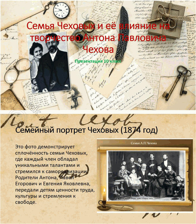 Решение задачи: Вопросы для самопроверки 1. Почему Чехов считал, что своими достижениями обязан старшим поколениям своей семьи? Антон Павлович Чехов искренне считал, что его успехи и достижения во многом обусловлены воспитанием, которое он получил в своей семье, а также традициями, переданными ему старшими поколениями.