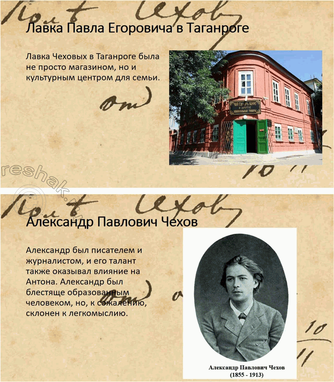 Решение задачи: Вопросы для самопроверки 1. Почему Чехов считал, что своими достижениями обязан старшим поколениям своей семьи? Антон Павлович Чехов искренне считал, что его успехи и достижения во многом обусловлены воспитанием, которое он получил в своей семье, а также традициями, переданными ему старшими поколениями.