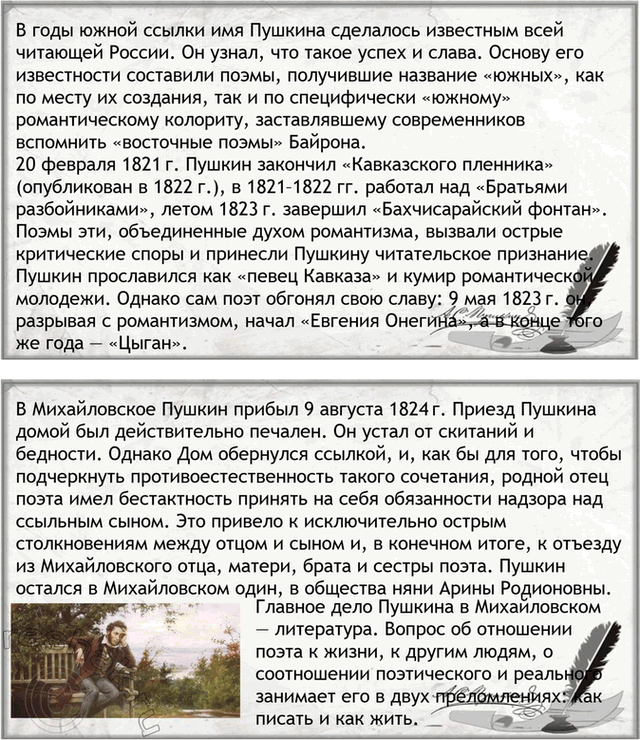 Решение задачи: Проектно-исследовательские работы. Стр. 148-149 Коллективные проекты 1. Подготовьте презентацию по одной из биографических книг (Л. П. Гроссман. «Пушкин», Ю. М. Лотман.