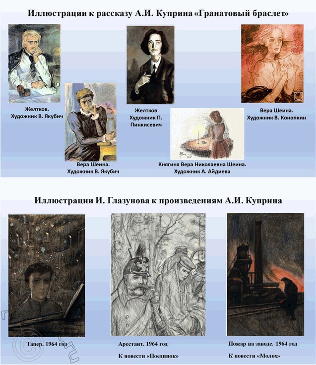 Решение задачи: Творческие задания 1. Сопоставьте сцены экзекуции солдата в рассказах Л. Куприна «Дознание» и Л. Толстого «После бала». Почему авторы делают эти сцены кульминационными для сюжетов обоих произведений?