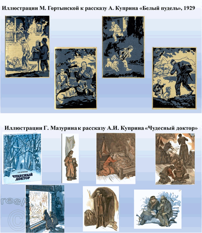 Решение задачи: Творческие задания 1. Сопоставьте сцены экзекуции солдата в рассказах Л. Куприна «Дознание» и Л. Толстого «После бала». Почему авторы делают эти сцены кульминационными для сюжетов обоих произведений?