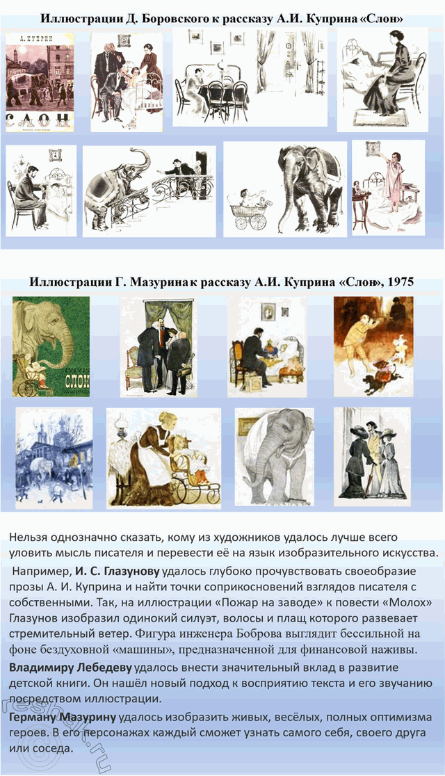 Решение задачи: Творческие задания 1. Сопоставьте сцены экзекуции солдата в рассказах Л. Куприна «Дознание» и Л. Толстого «После бала». Почему авторы делают эти сцены кульминационными для сюжетов обоих произведений?
