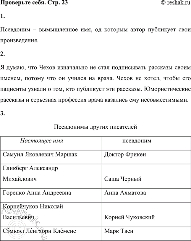 Решение задачи: Проверьте себя 1. Что такое псевдоним? Псевдоним – вымышленное имя, од которым автор публикует свои произведения. 2. Антоша Чехонте — один из псевдонимов Чехова.