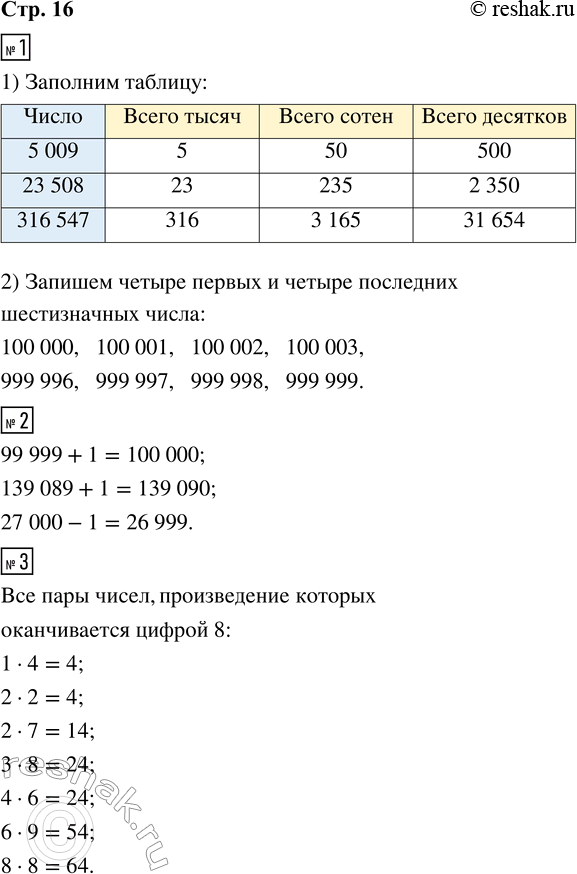 Решение задачи: 1. 1) Запиши, сколько всего тысяч в каждом из следующих чисел, сколько всего сотен, сколько всего десятков. 2) Запиши четыре первых и четыре последних шестизначных числа.