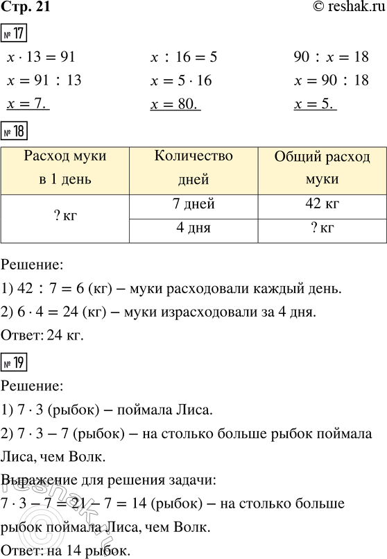 Решение задачи: 17. Реши уравнения. x · 13 = 91 x : 16 = 5 90 : x = 18 18. За 7 дней в киоске «Свежая выпечка» израсходовали 42 кг муки.