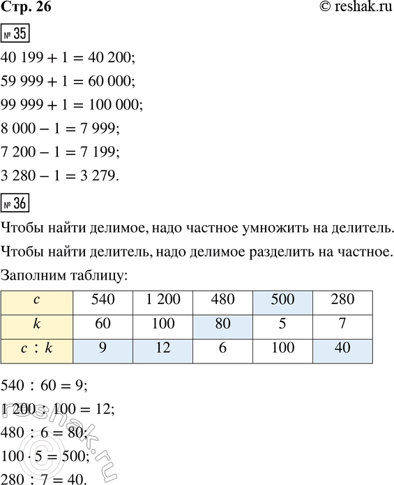 Решение задачи: 35. 40 199 + 1 8 000 - 1 59 999 + 1 7 200 - 1 99 999 + 1 3 280 - 1 36.