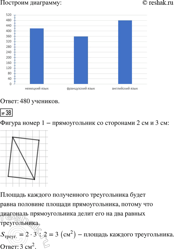 Решение задачи: 36. (8 529 - 2 527 · 3) : 6 37. В школе 1 260 учеников. Одна третья часть всех учеников изучает немецкий язык, две седьмых части всех учеников — французский язык, а остальные ученики — английский.
