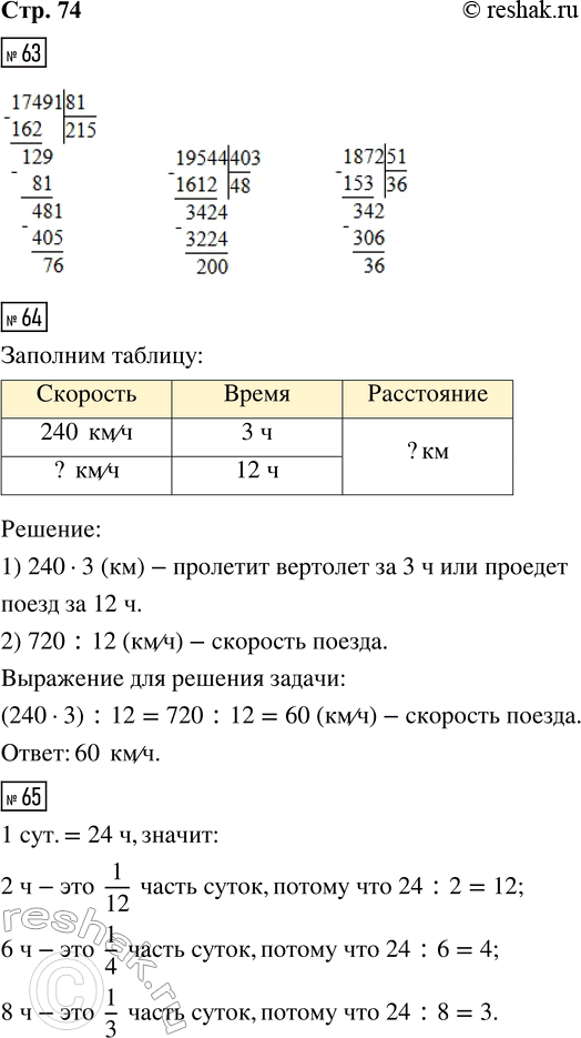 Решение задачи: 63. Выполни деление с остатком. 17 491 : 81 19 544 : 403 1 872 : 51 64. За 3 ч полёта со скоростью 240 км/ч вертолёт пролетел такое расстояние, какое поезд может пройти за 12 ч.
