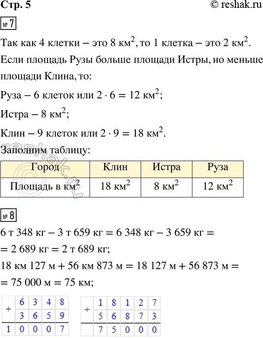 Решение задачи: 7. На диаграмме показаны площади трёх городов Подмосковья: Истры, Клина и Рузы. Определи масштаб, в котором построена диаграмма, и запиши в таблице площадь каждого города, если площадь Рузы больше, чем площадь Истры, но меньше, чем площадь Клина.