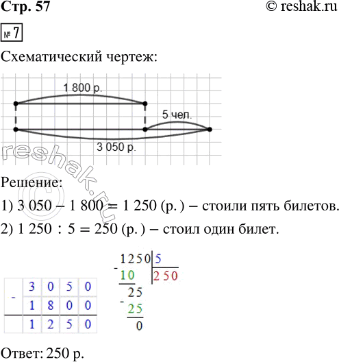 Решение задачи: 7. Две группы зрителей за одинаковые по цене билеты в кино заплатили 1 800 р. и 3 050 р. Сколько стоил один билет, если в одной группе было на 5 человек больше, чем в другой?