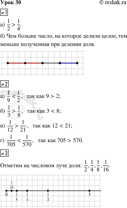 Решение задачи: 1. а) Используя знаки &gt; , Что ты пока не знаешь? Поставь перед собой цель и составь план. б) Отметь красным цветом 1/2 часть отрезка, а синим - 1/4 часть.
