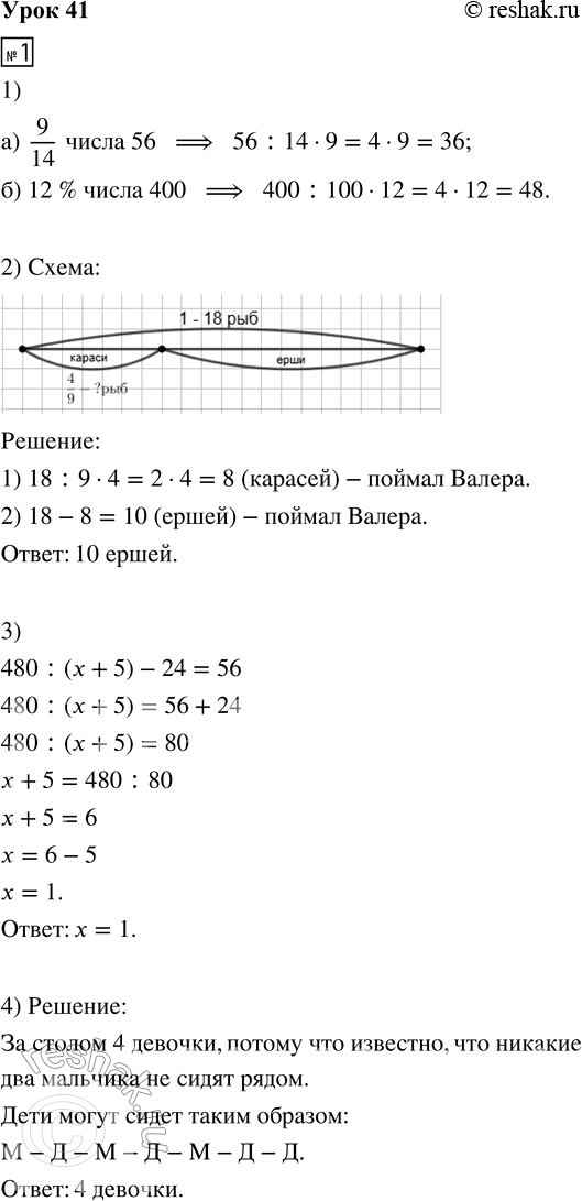 Решение задачи: 1. 1) Найди: а) 9/14 числа 56 б) 12 % числа 400 2) Валера поймал 18 рыб. 4/9 всех пойманных рыб были караси, а остальные - ерши.