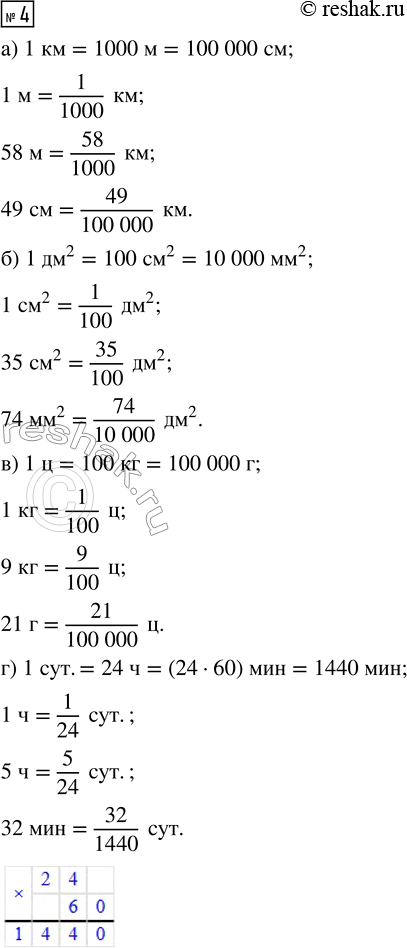 Решение задачи: 1. Допиши и назови свойства сложения и вычитания. Используя их, выполни действия устно. а + 0 а - 0 а + b 0 + a а - а (а + b) + с (3 2/5 - 3 2/5) + (1 3/4 - 0) (1 6/17 + 2 4/5) + 5 11/17 2.