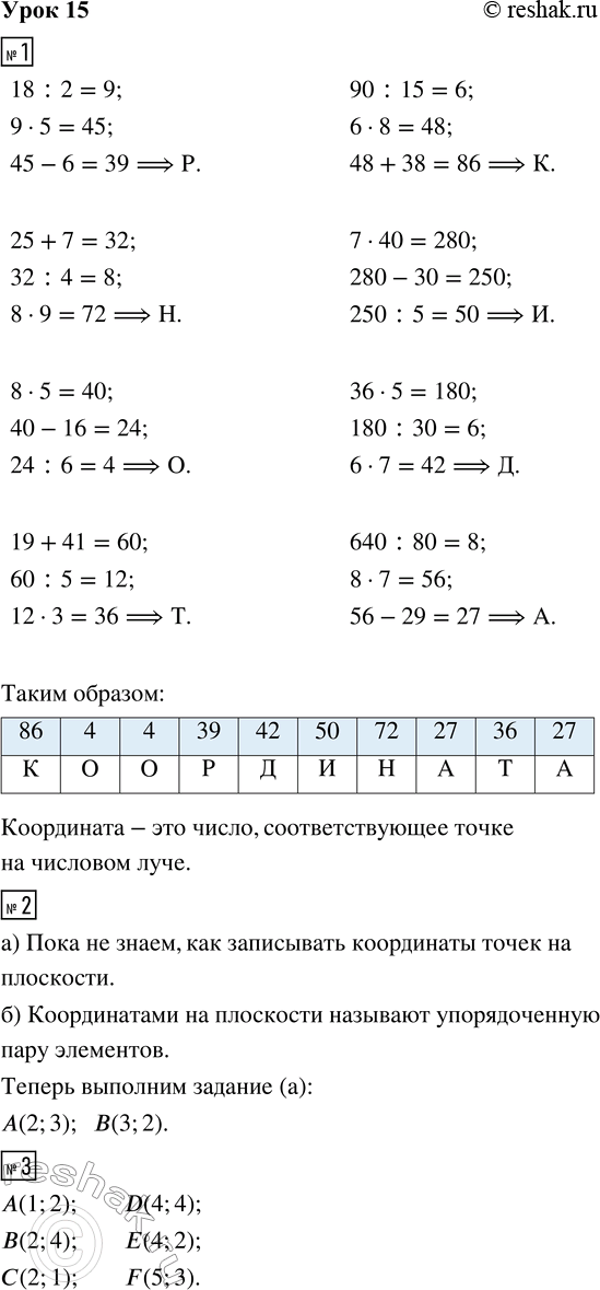 Решение задачи: 1. Игра «Проверь себя!» Проверь, сумеешь ли ты вычислить всё правильно не более чем за 2 мин? Обведи правильный ответ (ДА, НЕТ).