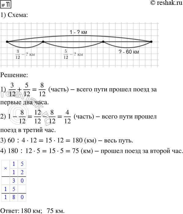 Решение задачи: 11. 1) Пассажирский поезд в первый час прошёл 3/12 всего пути, во второй час - 5/12 всего пути, а в третий - остальные 60 км.