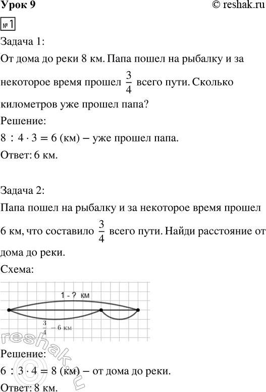 Решение задачи: 1. Составь и реши задачу по первой схеме и таблице. Придумай и реши обратные задачи, соответствующие остальным таблицам. 2. а) Попробуй решить две задачи: