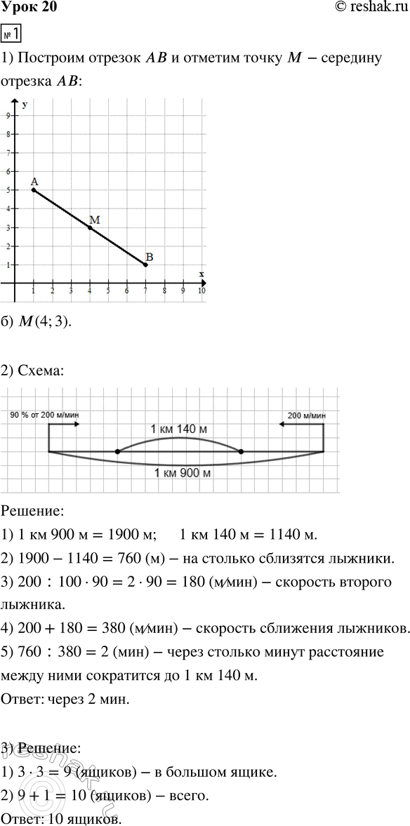 Решение задачи: 1. 1) а) Построй отрезок АВ по координатам его концов: А(1; 5), В(7; 1) б) Отметь точку М - середину отрезка АВ.