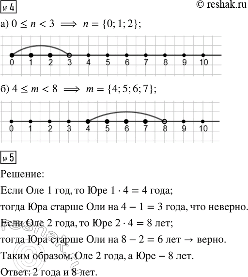 Решение задачи: 1. Найди границы, в которых заключено частное: а) 414 : 18 б) 13 272 : 56 2. Сделай оценку частного: а) 9264 :