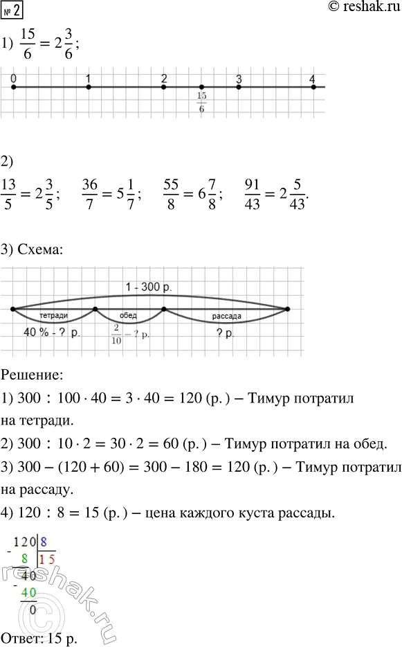 Решение задачи: 1. 1) Отметь на числовом луче число 14/4. Запиши его в виде смешанного числа. 2) Выдели целую часть из дроби: 28/8 41/9 75/12 86/35 3) В классе 25 учащихся.
